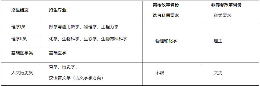 浙江大學(xué)2024年強(qiáng)基計(jì)劃招生簡(jiǎn)章.jpg