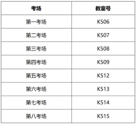 2024年無錫科技職業(yè)學(xué)院第二輪提前招生綜合素質(zhì)考核實(shí)施方案.jpg