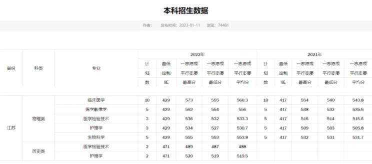 關注：這些大學正式使用新校名！請認準！3.jpg
