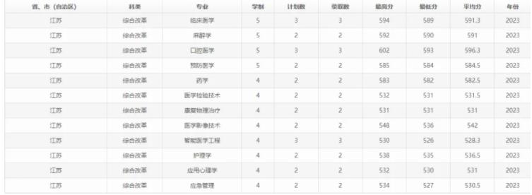 關注：這些大學正式使用新校名！請認準！4.jpg