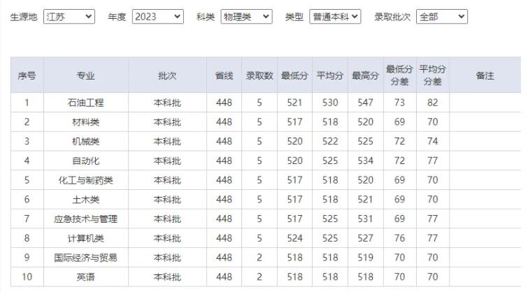 關注：這些大學正式使用新校名！請認準！6.jpg