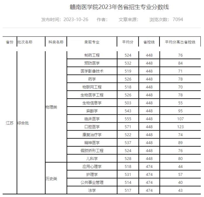 關注：這些大學正式使用新校名！請認準！8.jpg