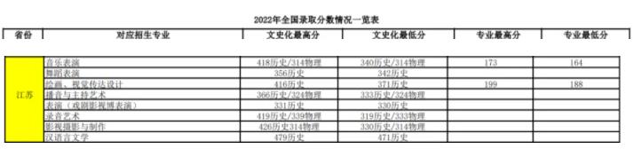 關注：這些大學正式使用新校名！請認準！12.jpg