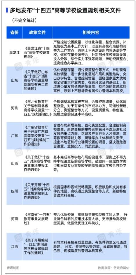 一批大學，沒了！6.jpg