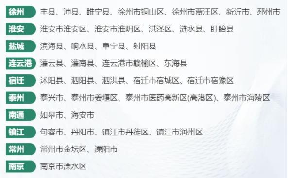 農(nóng)村專項(xiàng)計(jì)劃實(shí)施區(qū)域.jpg