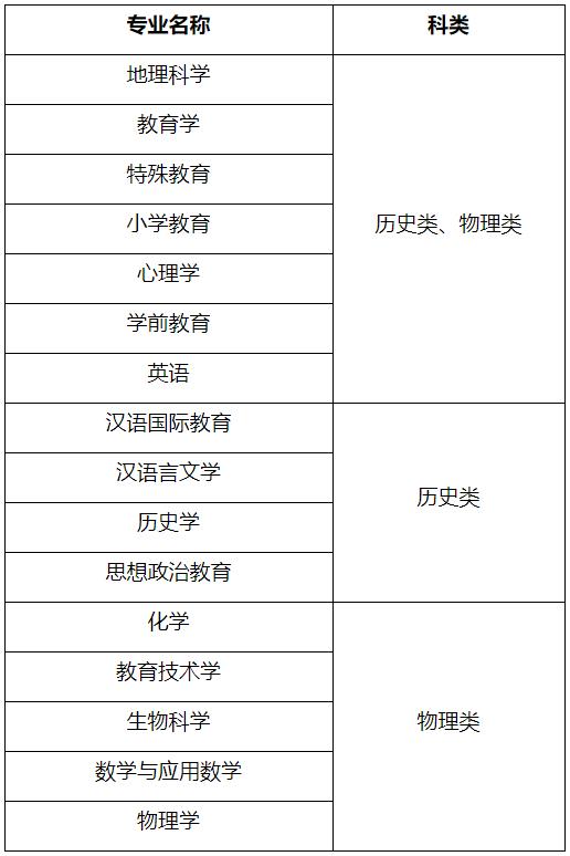 湖南師范大學(xué)2024年高校專(zhuān)項(xiàng)計(jì)劃招生簡(jiǎn)章.jpg