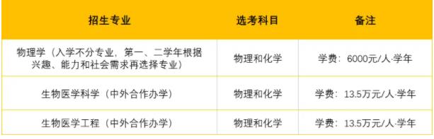 南方科技大學(xué)2024年江蘇省綜合評(píng)價(jià)招生公告發(fā)布！.jpg
