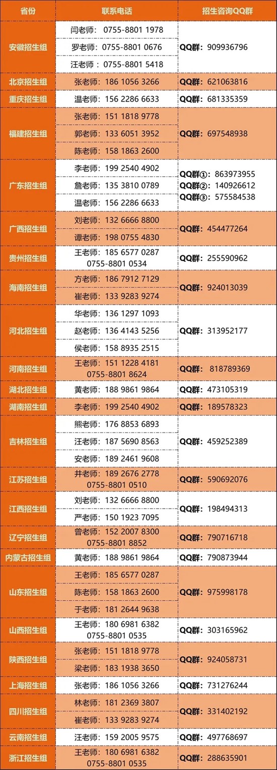 南方科技大學(xué)2024年本科招生問答4.webp_副本.jpg