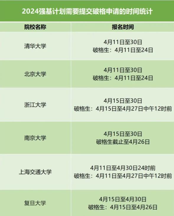 2024強基報名.jpg