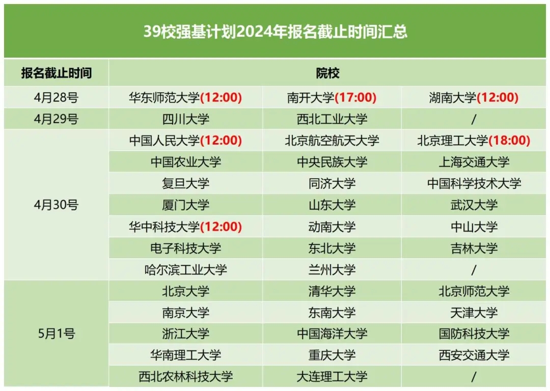 強基報名.webp.jpg