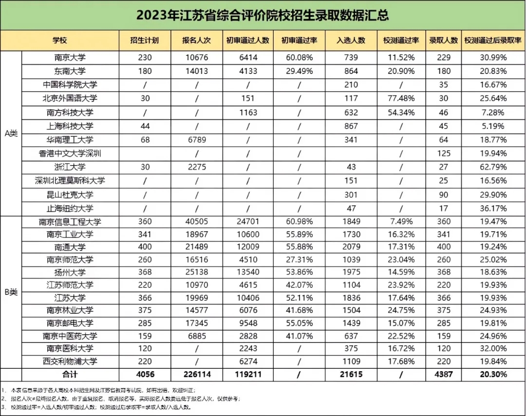 23綜合評價.webp.jpg