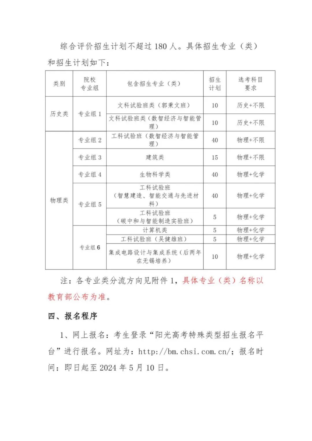 東南大學(xué)2024年江蘇省綜合評(píng)價(jià)招生簡(jiǎn)章2.jpg