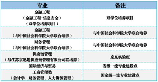 南京信息工程大學(xué)2024年綜合評價招生簡章2.jpg
