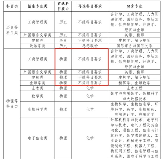 西交利物浦大學(xué).webp_副本.jpg