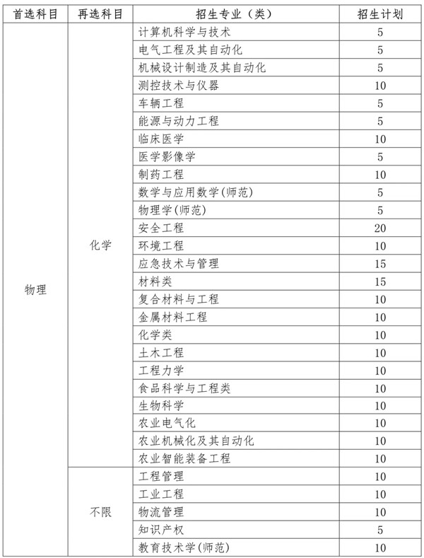江蘇大學(xué)2024年綜合評(píng)價(jià)招生簡(jiǎn)章.webp_副本.jpg