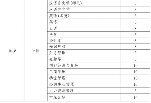 江蘇大學(xué)2024年綜合評(píng)價(jià)招生簡(jiǎn)章2.webp_副本.jpg
