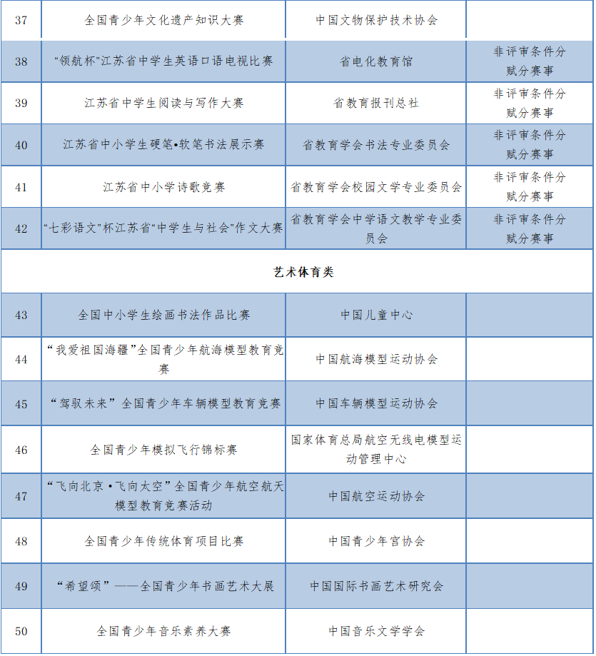 南京工業(yè)大學(xué)2024年綜合評(píng)價(jià)招生簡(jiǎn)章2.png