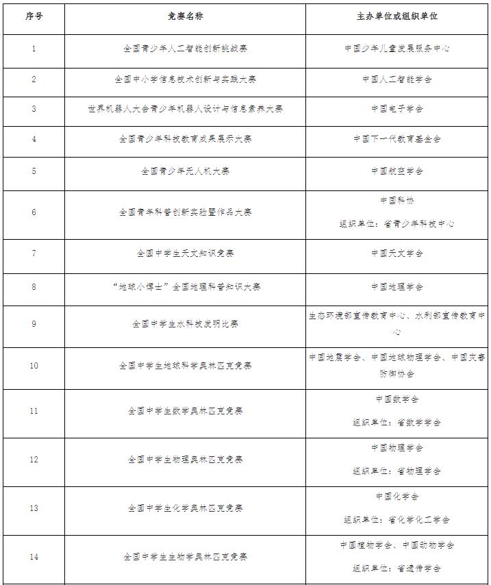 南京郵電大學(xué)2024年綜合評價(jià)招生簡章2.jpg