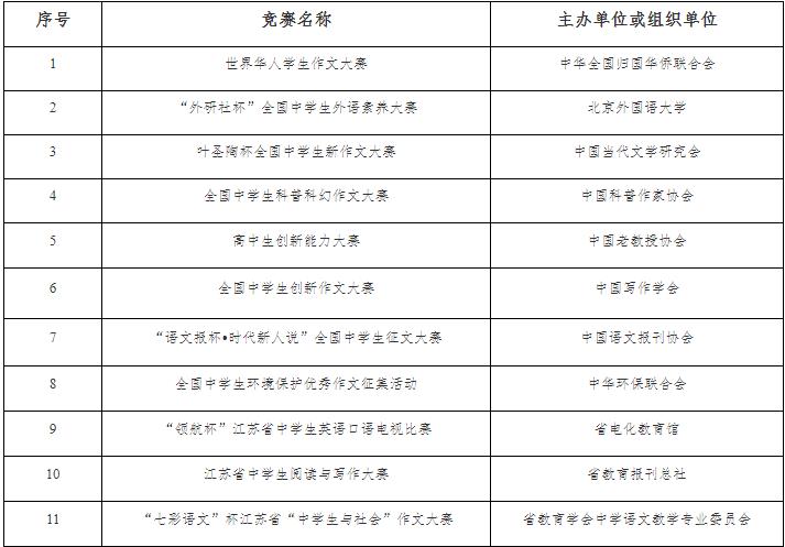 南京郵電大學(xué)2024年綜合評價(jià)招生簡章3.jpg