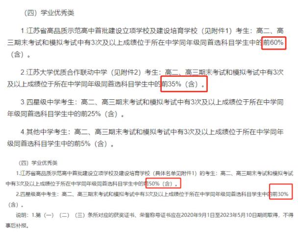 南郵、南信大、揚(yáng)大等高校2024年綜評(píng)變化盤點(diǎn)！78.jpg