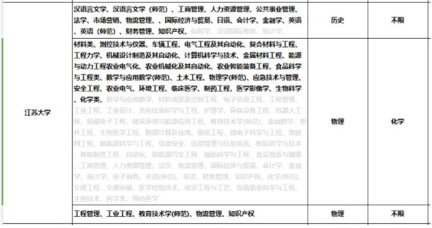南郵、南信大、揚(yáng)大等高校2024年綜評(píng)變化盤點(diǎn)！8.jpg