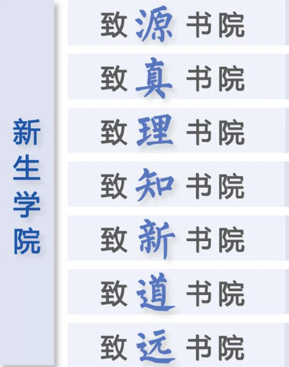 書院來啦！一文速覽南理工“書院+學院”育人模式！2.jpg