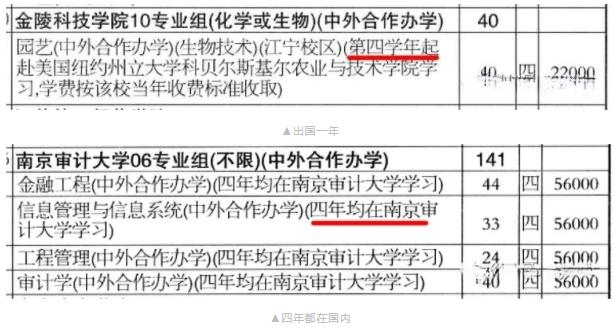 本科線就有機(jī)會(huì)：江蘇學(xué)生最容易考的100所公辦本科大學(xué)6.jpg