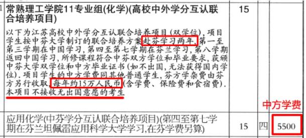 本科線就有機(jī)會(huì)！江蘇學(xué)生最容易考的100所公辦本科大學(xué)！5.jpg