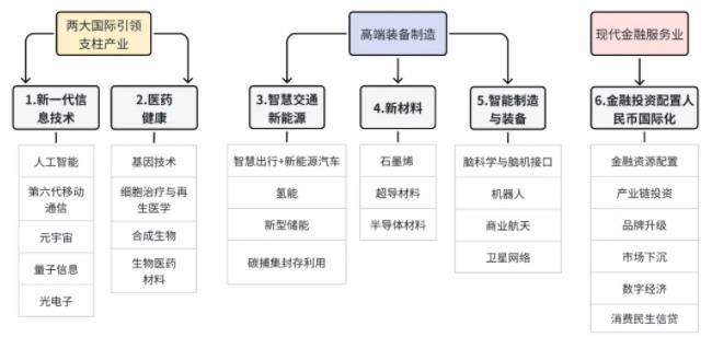 這些“未來”專業(yè)被頻頻點名，發(fā)展前景大好！.jpg