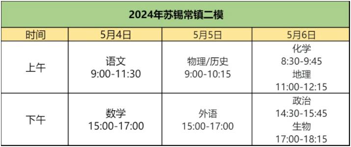 2024蘇錫常鎮(zhèn)二模率先開考！附試卷及答案領(lǐng)11.jpg