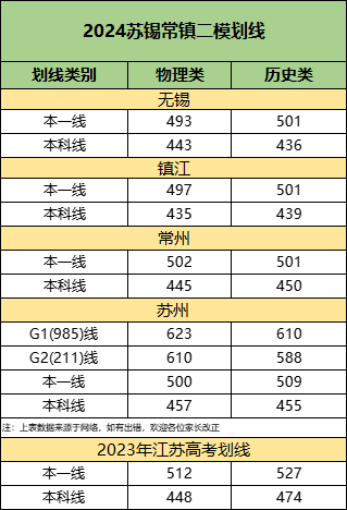 ?？紕澗€.png