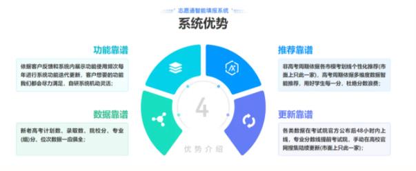 盡在生涯大學(xué)堂直播間！4.jpg