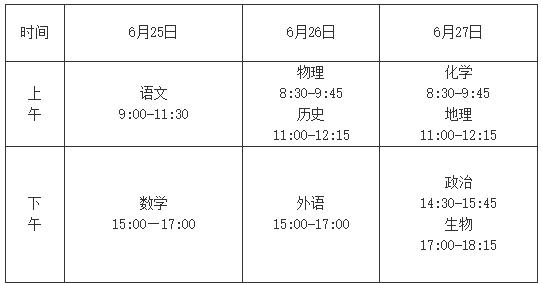 常州高中高二年級(jí)期末考試.jpg