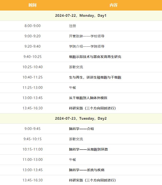 上?？萍即髮W(xué)生命學(xué)院“生命科學(xué)與未來”暑期學(xué)校報名通知.jpg