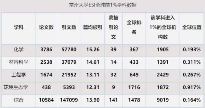 新突破！首次進入！.jpg