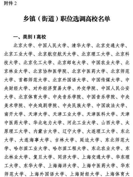 選調高校名單2.png