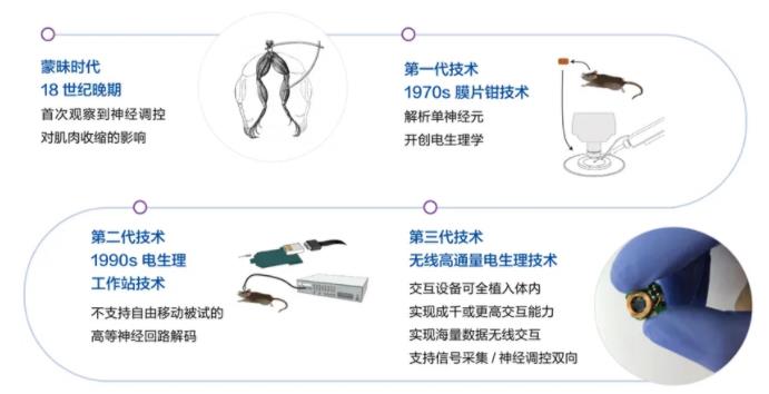 清華大學(xué)電子信息類等你來！6.jpg