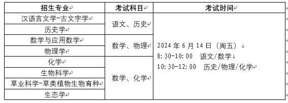 蘭州大學(xué)強(qiáng)基計(jì)劃校測.jpg