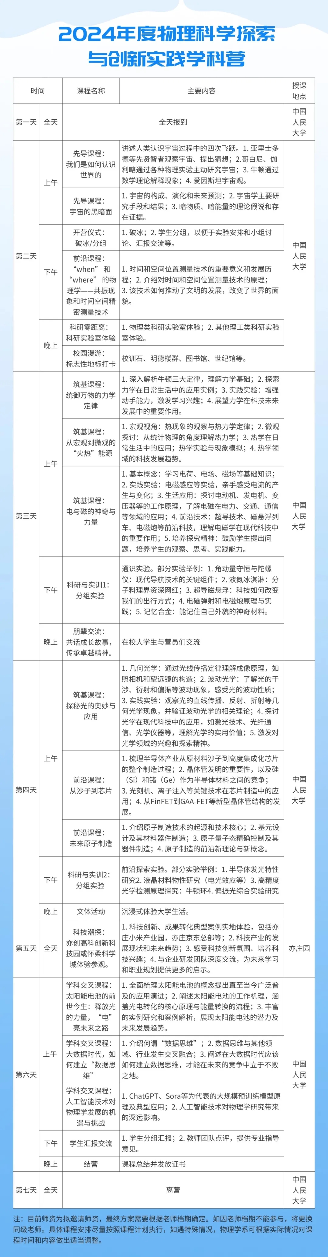 夏令營(yíng)2.webp.jpg