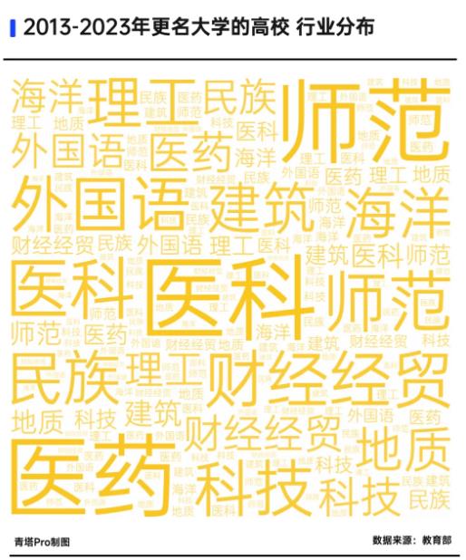 教育部同意！本地唯一一所“師范大學(xué)”，來了4.jpg