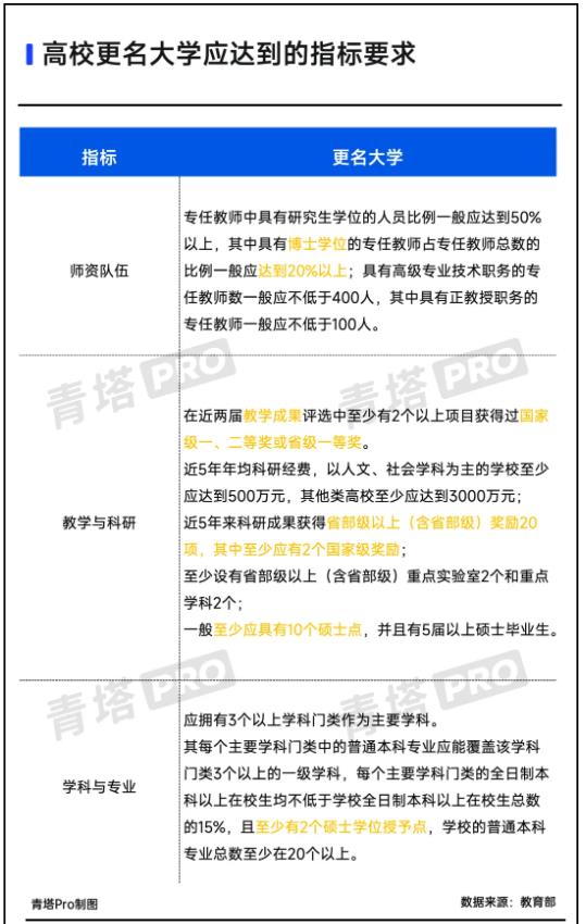教育部同意！本地唯一一所“師范大學(xué)”，來了6.jpg