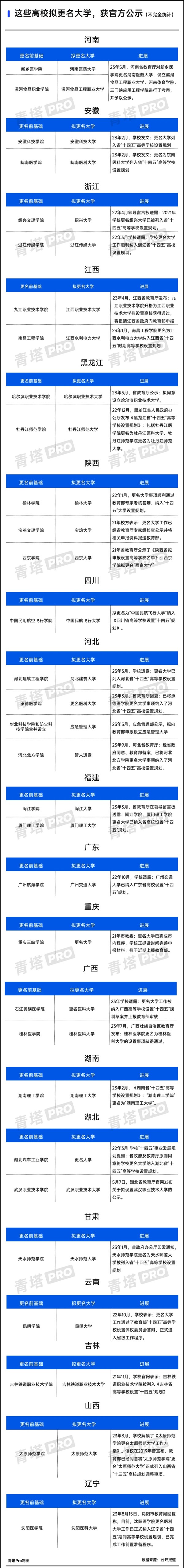 教育部同意！本地唯一一所“師范大學(xué)”，來了7.webp_副本.jpg