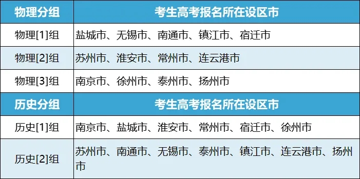 揚(yáng)州大學(xué)2024年綜合評(píng)價(jià)面試6月16日進(jìn)行！共有4564人確認(rèn)參加面試！.webp.jpg