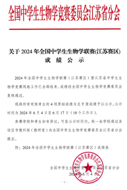 2024全國(guó)中學(xué)生生物學(xué)聯(lián)賽（江蘇賽區(qū)）成績(jī).jpg