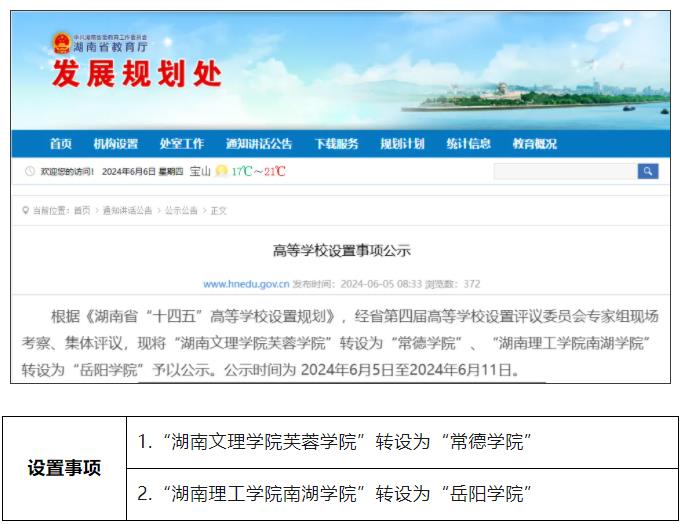 公示！湖南兩所學(xué)院，將轉(zhuǎn)設(shè)！.jpg