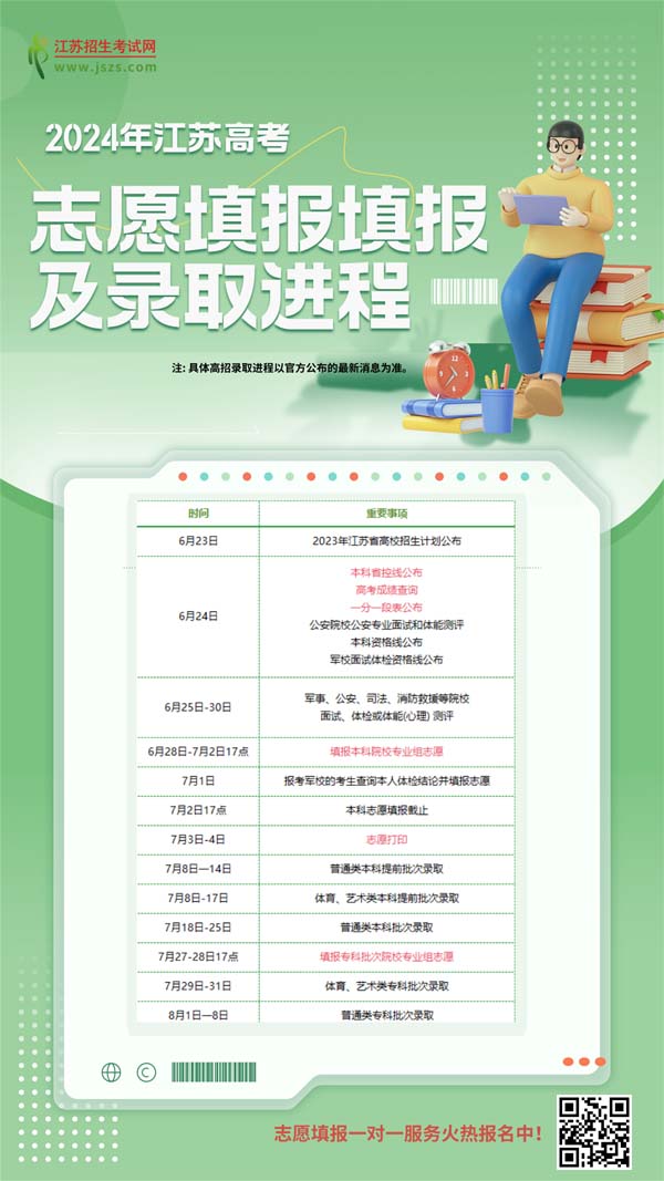 2024錄取進(jìn)程.jpg