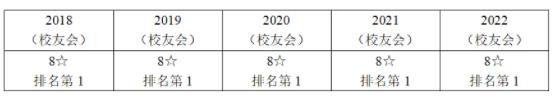 河海大學(xué)水利水電工程專業(yè)4.jpg