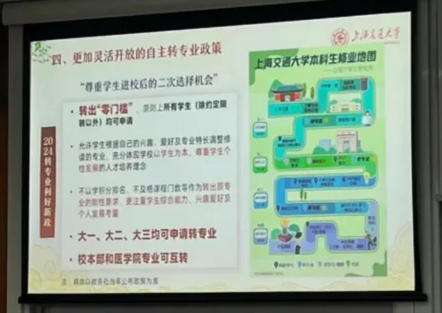高校“0門檻”轉專業(yè)，來了.jpg