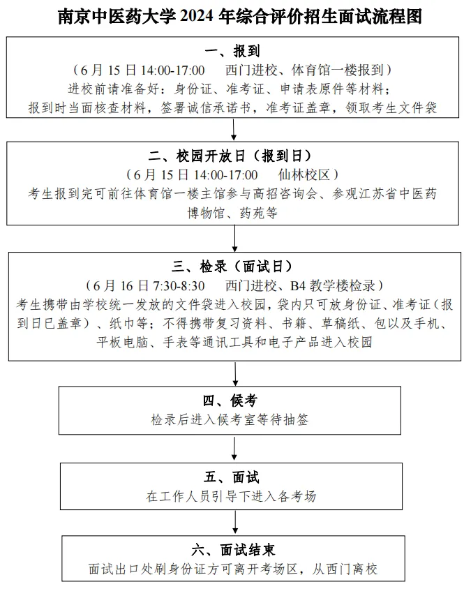 中醫(yī)藥大學(xué)2.jpg