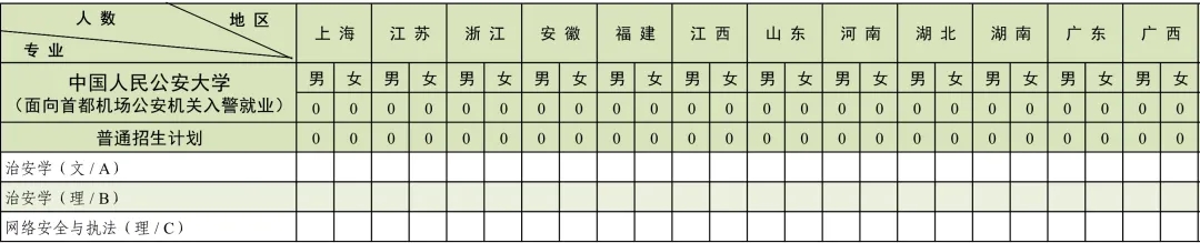 中國人民公安大學2024年本科招生計劃共2880人！7.webp.jpg